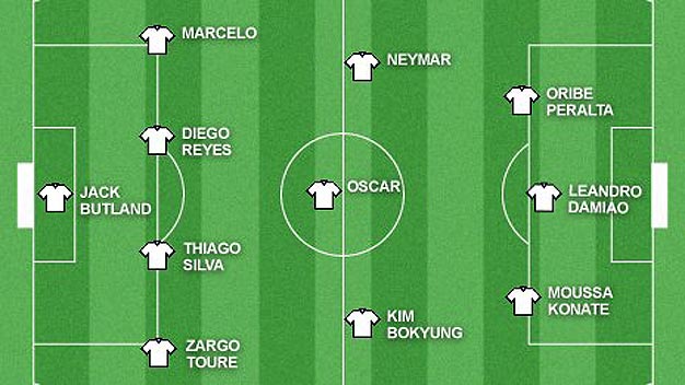 Bóng đá - Tuột Vàng, Brazil vẫn thống trị ĐH tiêu biểu Olympic 2012