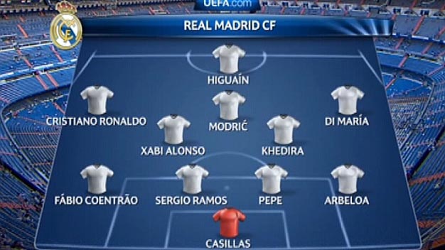 UEFA mắc lỗi cực kỳ UEFA mắc lỗi cực kỳ