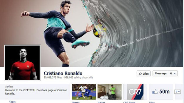 CR7 là VĐV đầu tiên vượt mức 50 triệu fan trên Facebook