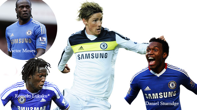 Chelsea: Nhận diện những ứng viên có thể thay Torres