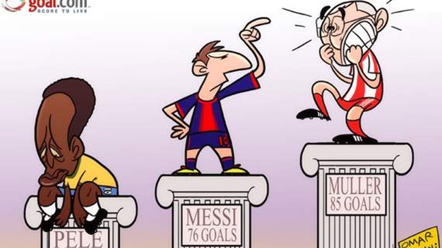 Vượt Pele, còn 7 kỳ tích tiếp theo chờ Messi Vượt Pele, còn 7 kỳ tích tiếp theo chờ Messi