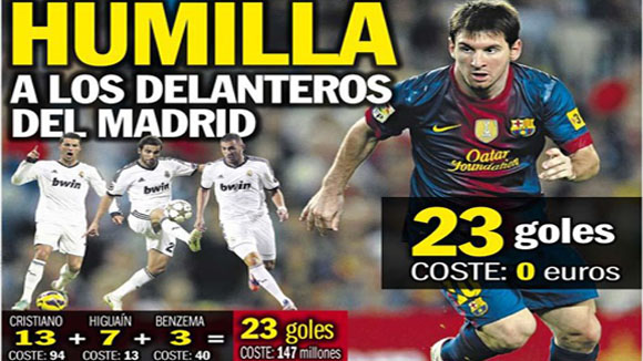 Messi = Ronaldo + Higuain + Benzema