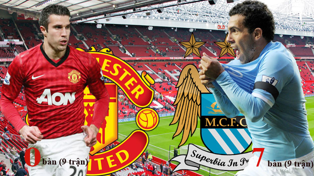 Derby Manchester: Sự tương phản Tevez - van Persie