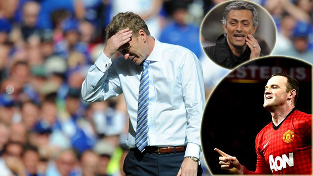 M.U: 5 thất bại đầu tiên của David Moyes M.U: 5 thất bại đầu tiên của David Moyes