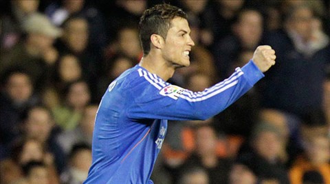 Tổng kết bóng đá thế giới 2013: Ronaldo và phong độ tốt nhất xưa nay Tổng kết bóng đá thế giới 2013: Ronaldo và phong độ tốt nhất xưa nay