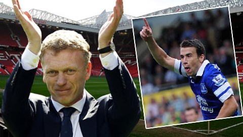 Moyes tiếp tục “Everton hóa” M.U Moyes tiếp tục “Everton hóa” M.U