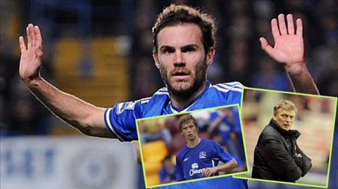 Juan Mata sẽ là Cahill hay Kroldrup của Moyes?