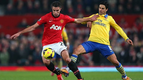 Điểm tin trưa 10/2: Arsenal sẽ hạ M.U để giải sầu Điểm tin trưa 10/2: Arsenal sẽ hạ M.U để giải sầu