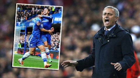 Bình luận: Thất bại sẽ càng khiến Chelsea mạnh hơn