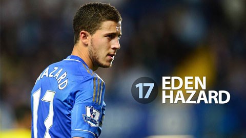 Eden Hazard: Tôi khát khao giành Quả bóng vàng