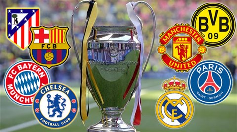 Ngày mai bốc thăm vòng tứ kết Champions League 2014