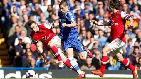 Mourinho vs Wenger: Một lần nữa, Giáo sư lại là... học trò!