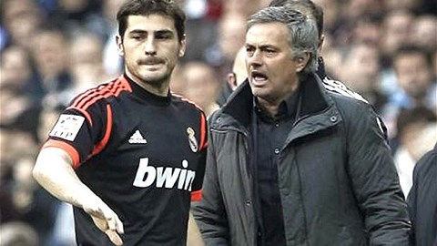 Mourinho và cuộc chiến dai dẳng với 