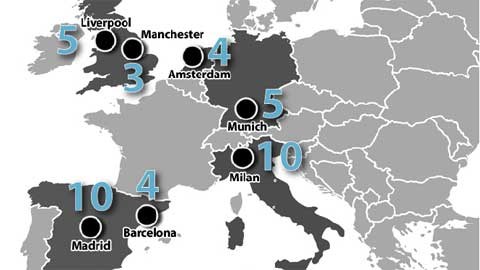 Real vô địch: Những chữ M vĩ đại ở Champions League