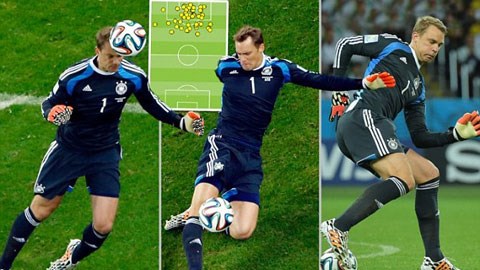 Manuel Neuer định nghĩa lại vị trí thủ môn