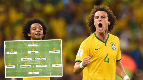 Đội hình sẽ giúp Brazil 