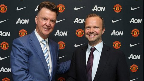 Tóm tắt kế hoạch tái thiết M.U của tân HLV Louis van Gaal