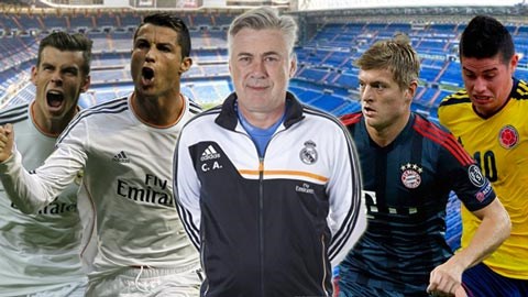 Tương lai Real Madrid sẽ chơi với đội hình 0-10-1? Tương lai Real Madrid sẽ chơi với đội hình 0-10-1?