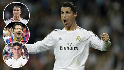 Suarez và James Rodriguez vào top 10 đắt giá nhất hành tinh