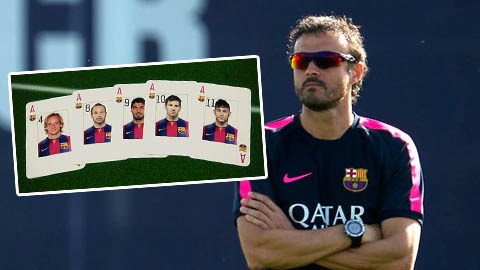 10 tiên đoán về Barcelona mùa giải 2014/15