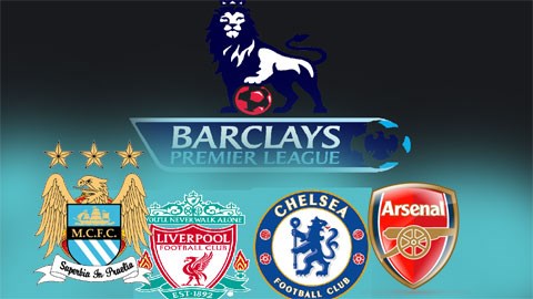 So sánh sức mạnh Top 4 Premier League: Man City chiếm thế thượng phong So sánh sức mạnh Top 4 Premier League: Man City chiếm thế thượng phong