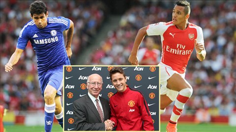Premier League 2014/15: Mạnh vì gạo, bạo vì tiền
