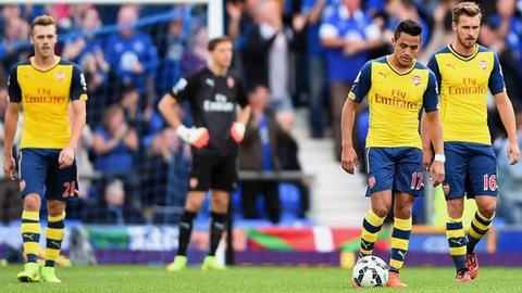Arsenal: Bình mới nhưng rượu không mới!