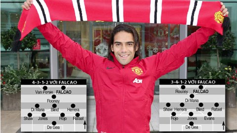 M.U: Bây giờ, tất cả là để phục vụ Falcao