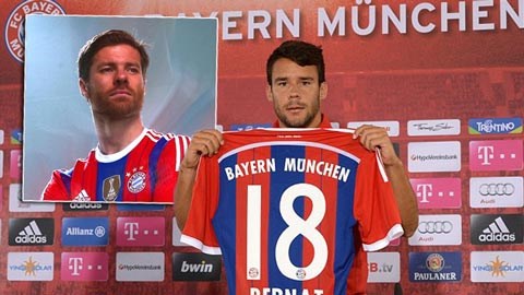 Chính sách chuyển nhượng ở Bayern đang sai lầm? Chính sách chuyển nhượng ở Bayern đang sai lầm?