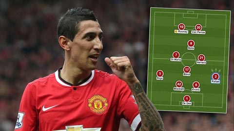 Sơ đồ kim cương là phù hợp nhất với Di Maria?