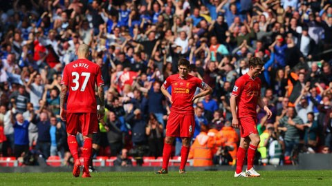 Liverpool bị UEFA “sờ gáy”