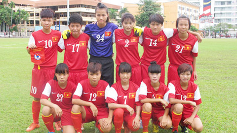 U16 nữ Việt Nam: Mục tiêu học hỏi U16 nữ Việt Nam: Mục tiêu học hỏi
