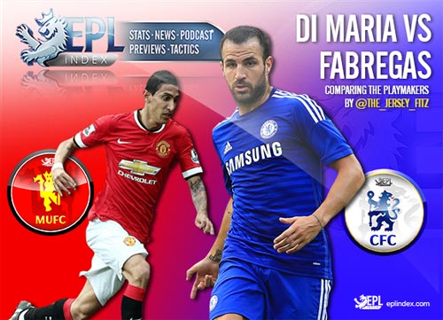 Di Maria vs Cesc: Cuộc chiến của 2 nhà truyền giáo - 1