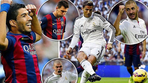 Bản đồ facebook của fan Barca và Real