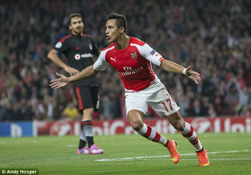 Arsenal: Walcott và sự trở lại của lối chơi tập thể - 1