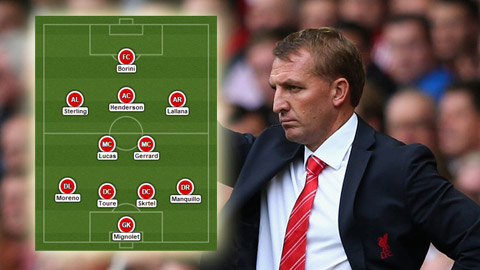 Liverpool trước trận gặp Chelsea: Rodgers chọn ai, loại ai?