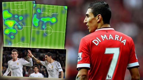 Vấn đề của Di Maria: Loạn vị trí hay mệt mỏi?