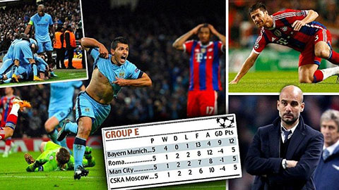 Góc chiến thuật: Aguero, Alonso, hàng thủ và chiếc thẻ đỏ của Benatia Góc chiến thuật: Aguero, Alonso, hàng thủ và chiếc thẻ đỏ của Benatia