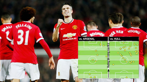 Robin van Persie: Người Hà Lan sẽ lại “bay”? Robin van Persie: Người Hà Lan sẽ lại “bay”?