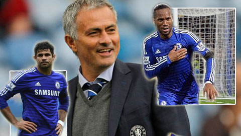 Chelsea thắng lớn, Mourinho quên… Diego Costa Chelsea thắng lớn, Mourinho quên… Diego Costa