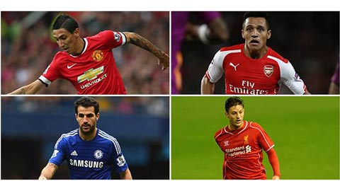 Đánh giá 10 hợp đồng Hè lớn nhất của Premier League