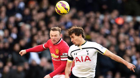 Tottenham 0-0 M.U: Tiệc nhạt cuối năm