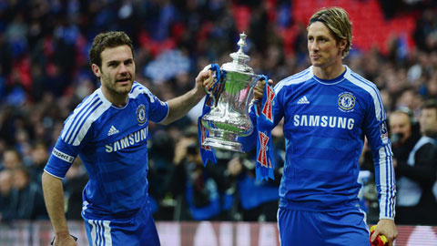 Mata viết blog động viên Torres, ca ngợi Falcao