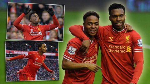 Sturridge và Sterling: “SAS mới” của Liverpool Sturridge và Sterling: “SAS mới” của Liverpool
