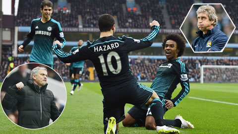 Góc nhìn: Dấu chấm hết cho Man City! Góc nhìn: Dấu chấm hết cho Man City!