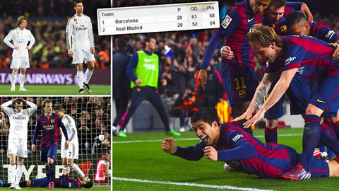 El Clasico qua những bức ảnh đầy cảm xúc El Clasico qua những bức ảnh đầy cảm xúc