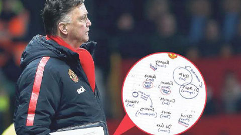 Van Gaal dụng quân theo… chiêm tinh học?