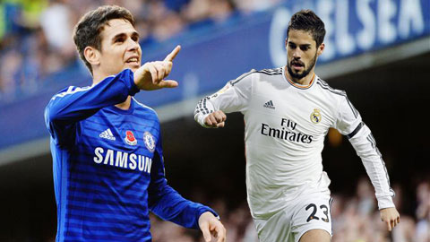 Juventus muốn cả Isco lẫn Oscar