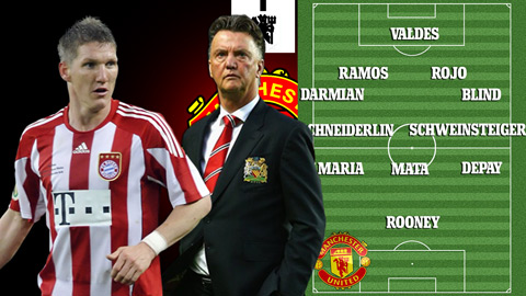 M.U sẽ đá thế nào với Schneiderlin và Schweinsteiger? M.U sẽ đá thế nào với Schneiderlin và Schweinsteiger?
