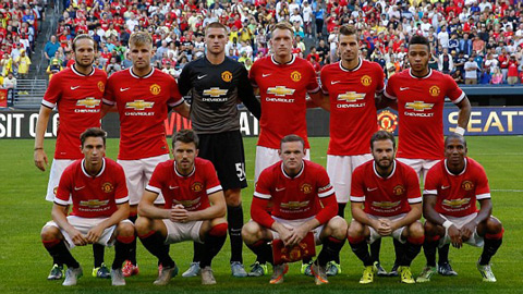Manchester United: Đầu tư toàn diện cho mục tiêu vô địch Manchester United: Đầu tư toàn diện cho mục tiêu vô địch